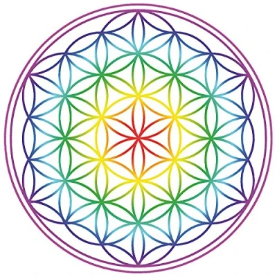 Image de Saraswati Autocollant Fleur de Vie Chakra arc en ciel Transparent 14 cm