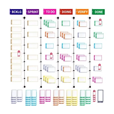 Image de PATboard Kanban Board et Scrum Set Complet avec 137 Outils Agiles pour Tableau Blanc Magnétique Agile, Kit, Kanban, Management Agile