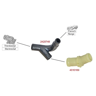 Image de METZGER 2420748 Durite De Refroidissement EPDM (éthylène propylène diène caoutchouc) RENAULT: Kangoo I, TWINGO 2, I Express