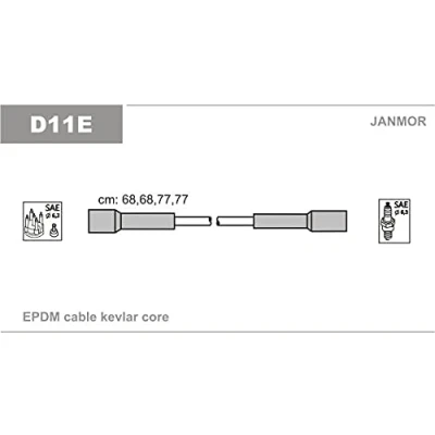 Image de Kit de câbles d&#039;allumage JANMOR D11E.P