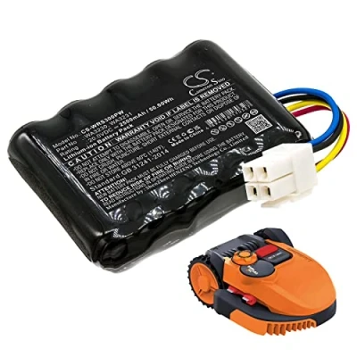 Image de Cameron Sino Neuve 2500 mAh Batterie Rechange pour Worx Landroid S300, S 390m2, Basic, S300i, S450i, S500i, S700i, WR100SI, WR101SI, WR102SI, WR103SI, WR104SI, WR105SI, WR105SI.1, WR106SI, WR115MI