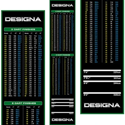 Image de Designa Darts MAT19 Tapis de fléchettes antidérapant avec Motif à Carreaux, Fin, Vert, 290 cm x 60