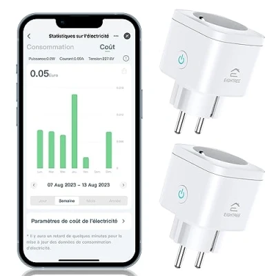 Image de EIGHTREE Prise Connectée WiFi 5GHz, Intelligente Programmable, Compatible avec Alexa/Google Home, Suivi de Consommation, Contrôler le ventilateur/climatiseur, 16A 3680W, Type F, 2PCS