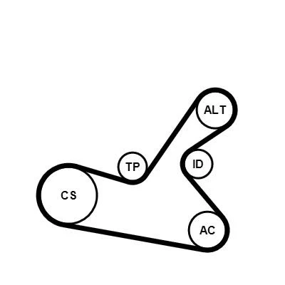 Image de CONTITECH CT840K1 Kit de distribution 127 sans roue dentée RENAULT: ESPACE 3, MEGANE 1, LAGUNA VOLVO: 480 E, 440 K, 460 L