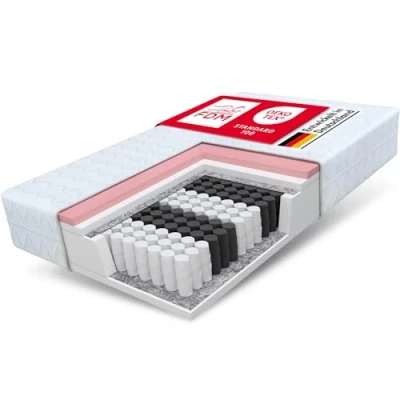 Image de FDM Matelas à mémoire de Forme 120x200 l’Insert des Ressorts ensaches 7 Zones Épaisseur 24 cm H2 H3 Mousse Visco Antiallergiques dehoussable et Lavable en Machine Blanc