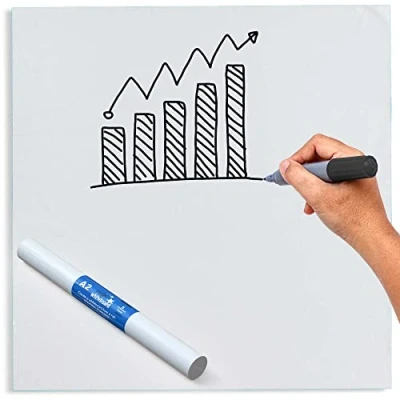 Image de Magic Whiteboard Feuilles adhésives au mur tableau blanc statique et portable A2 Petit pour murs, portes, fenêtres, réfrigérateurs verre Facile à nettoyer effaçable sec